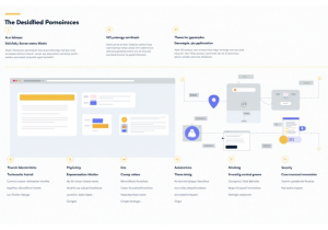 WordPress建站技巧：打造个性化网站
