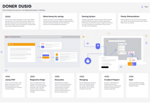 从零开始的南通网页制作体验