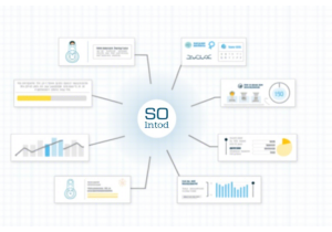 如何通过SEO搜索引擎优化提高网站流量与转化率
