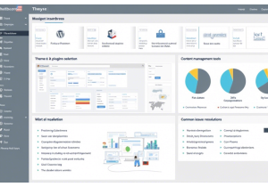 WordPress内容管理系统建站初体验