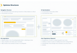 如何通过SEO技术优化网站结构提高搜索排名