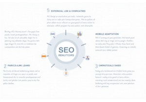 搜索引擎优化中不可忽视的细节问题